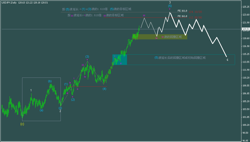jpy d.gif